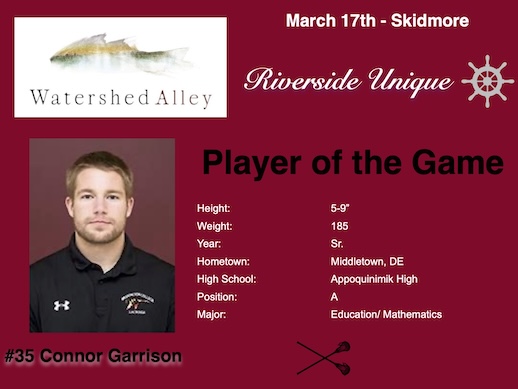 Player of the Game 3-17-24